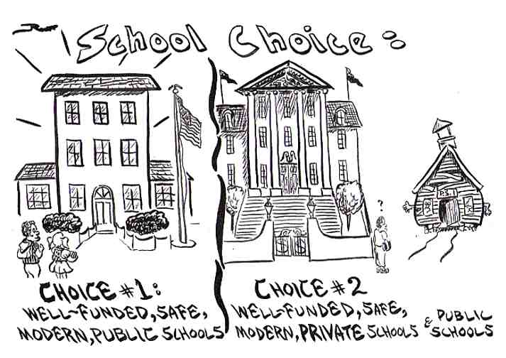 The Choice School