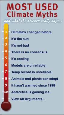 Myths about Climate Change